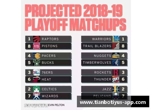 NBA新赛季：球员交易、赛程调整及关键比赛前瞻