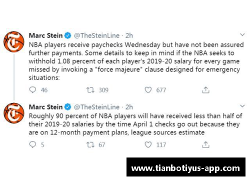 NBA经纪人提成：解析球员合同中的关键因素