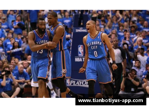 NBA球队大揭秘：阵容分析与未来展望