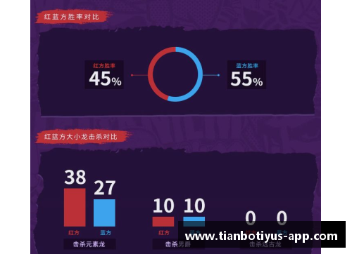 NBA现场：深度解析球员统计数据与战术演绎